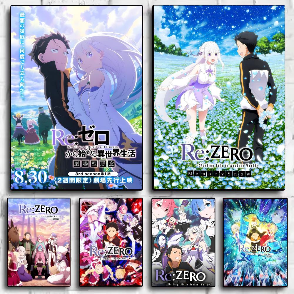 Home Office Wallpaper - Anime R-Re Zero Poster Perfect Sticker